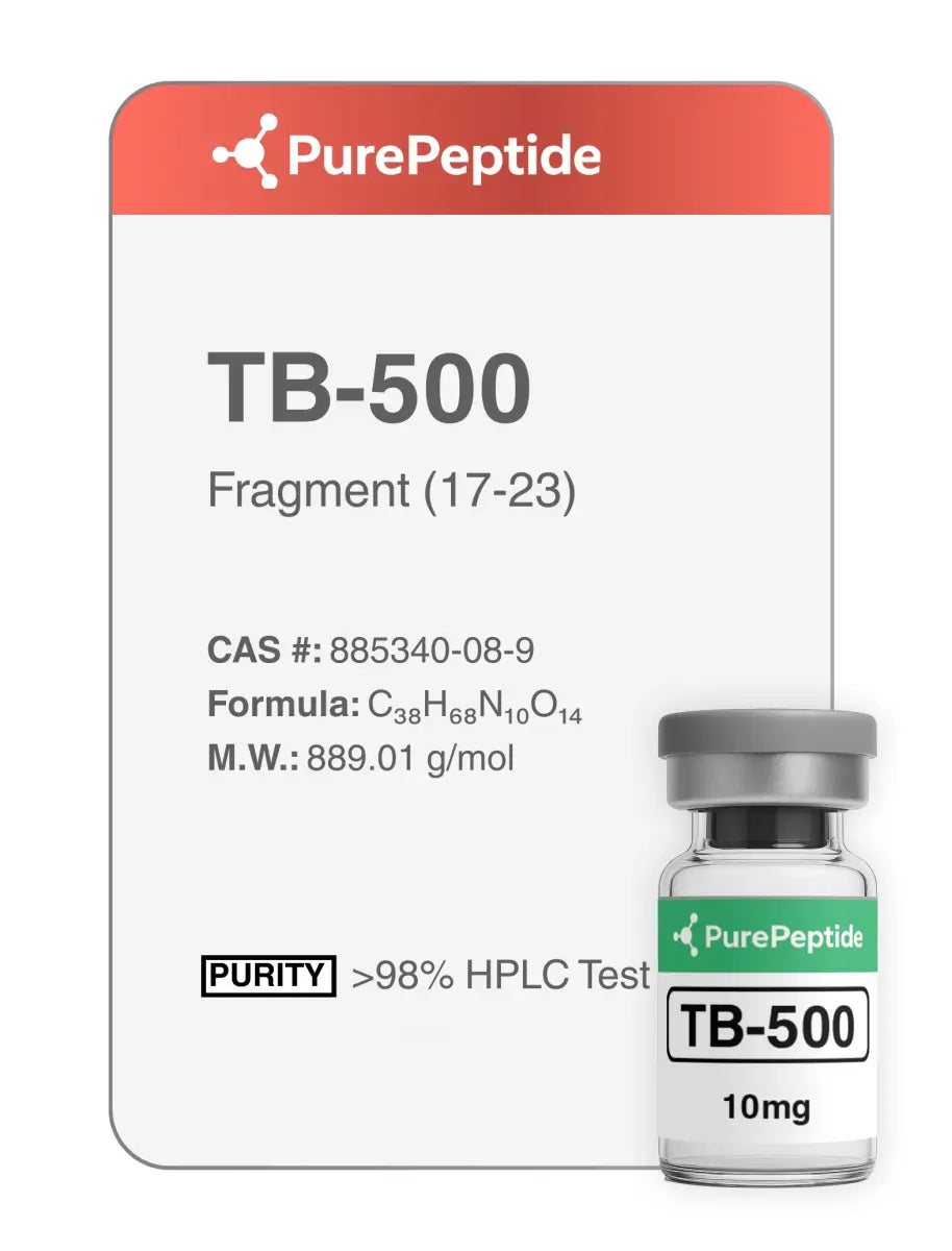 TB-500 (frag. 17-23) 10mg
