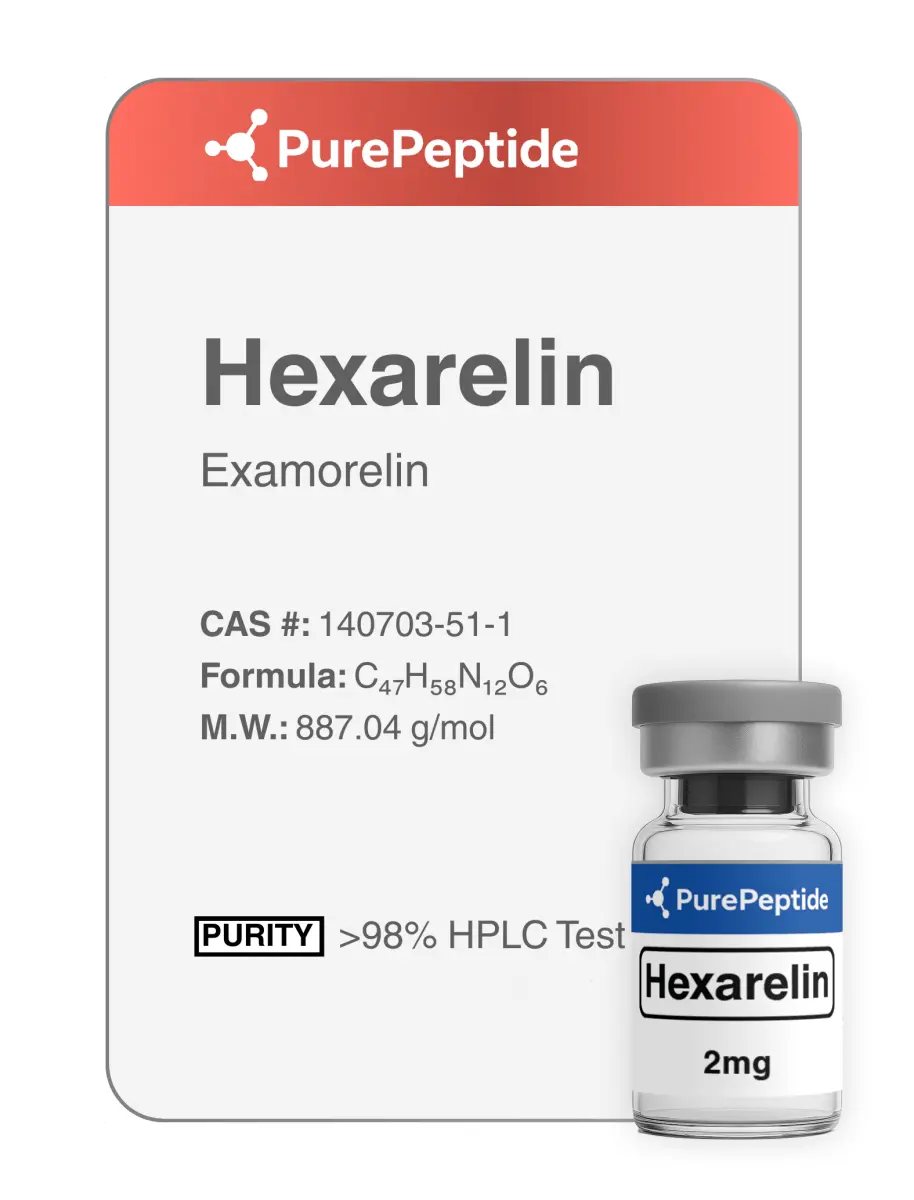 Hexarelină (Hexarelin) 2mg/5mg